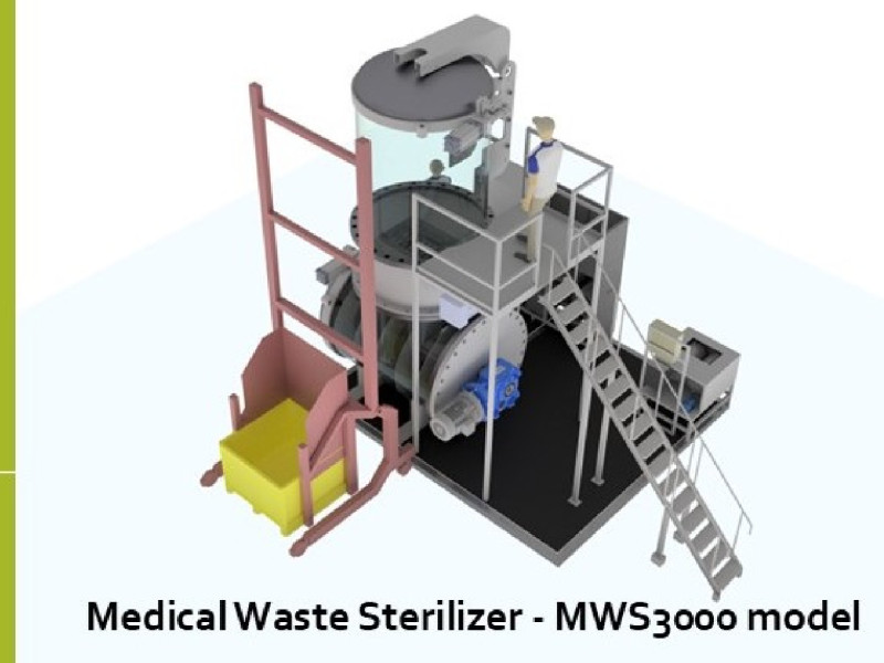 Challenges in Medical Waste Management and Celitron’s Innovative Solutions – ISS and MWS Systems